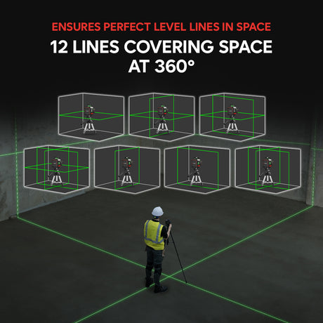 MAGPIE VADER 3D: 3x360° Laser, 12 Green Lasers with Self-leveling, 3D Vertical & Horizontal Line, 2600mAh Battery (Carrying Bag Included)
