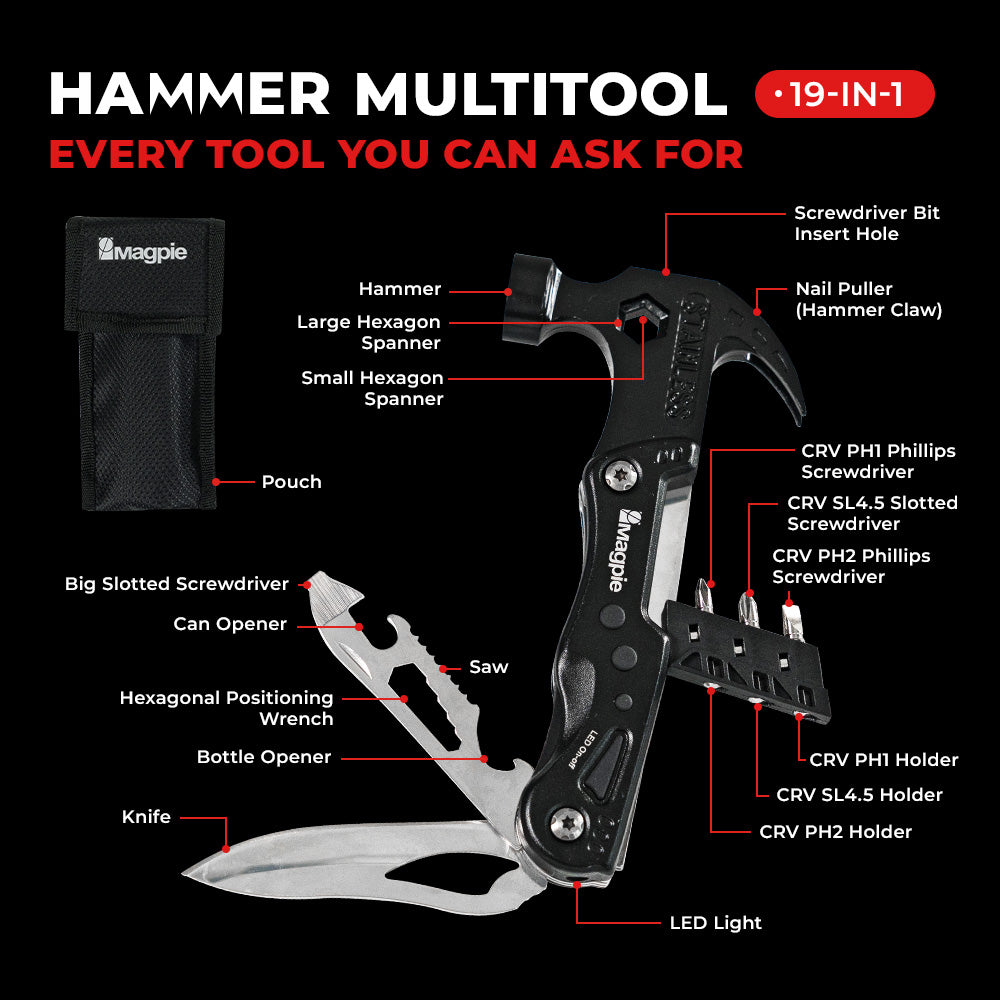 19-In-1 Hammer Multitool – MAGPIE | NEW PARADIGM OF MEASUREMENT