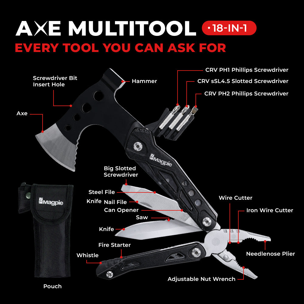 18-In-1 Axe Multitool – MAGPIE | NEW PARADIGM OF MEASUREMENT
